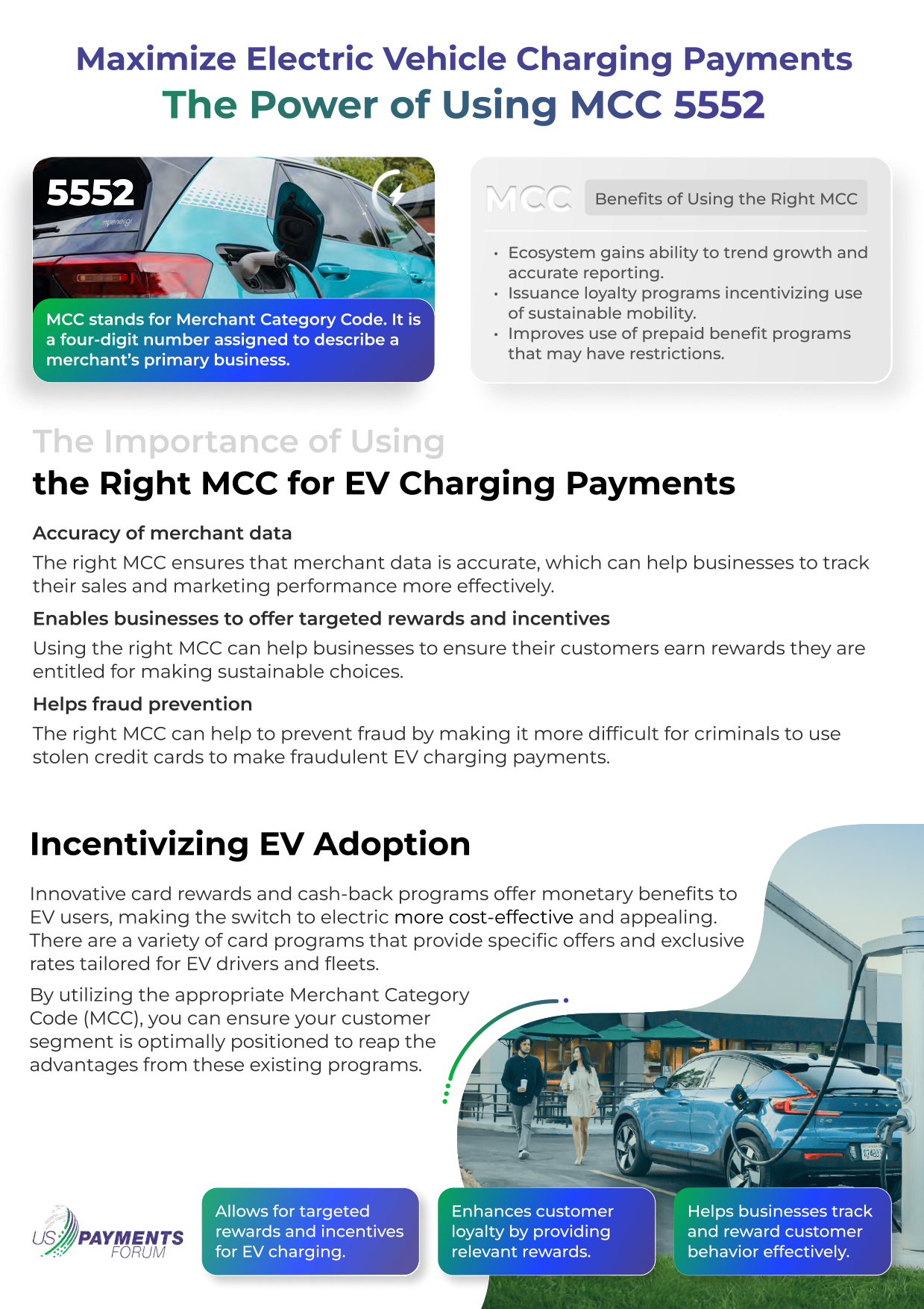 EVWC MCC Infographic